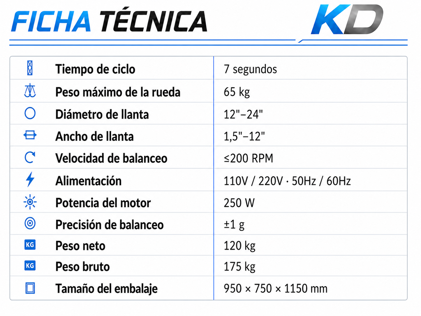 Equilibradora automática con pantalla 24" 230V KORVEX Dynamics