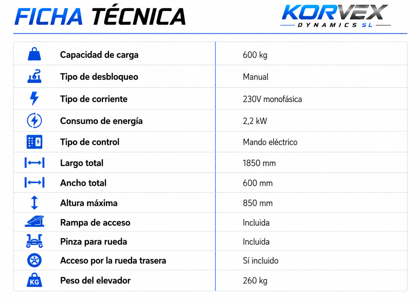 Elevador de Motos 600 kg Profesional 230V | Plataforma Hidráulica