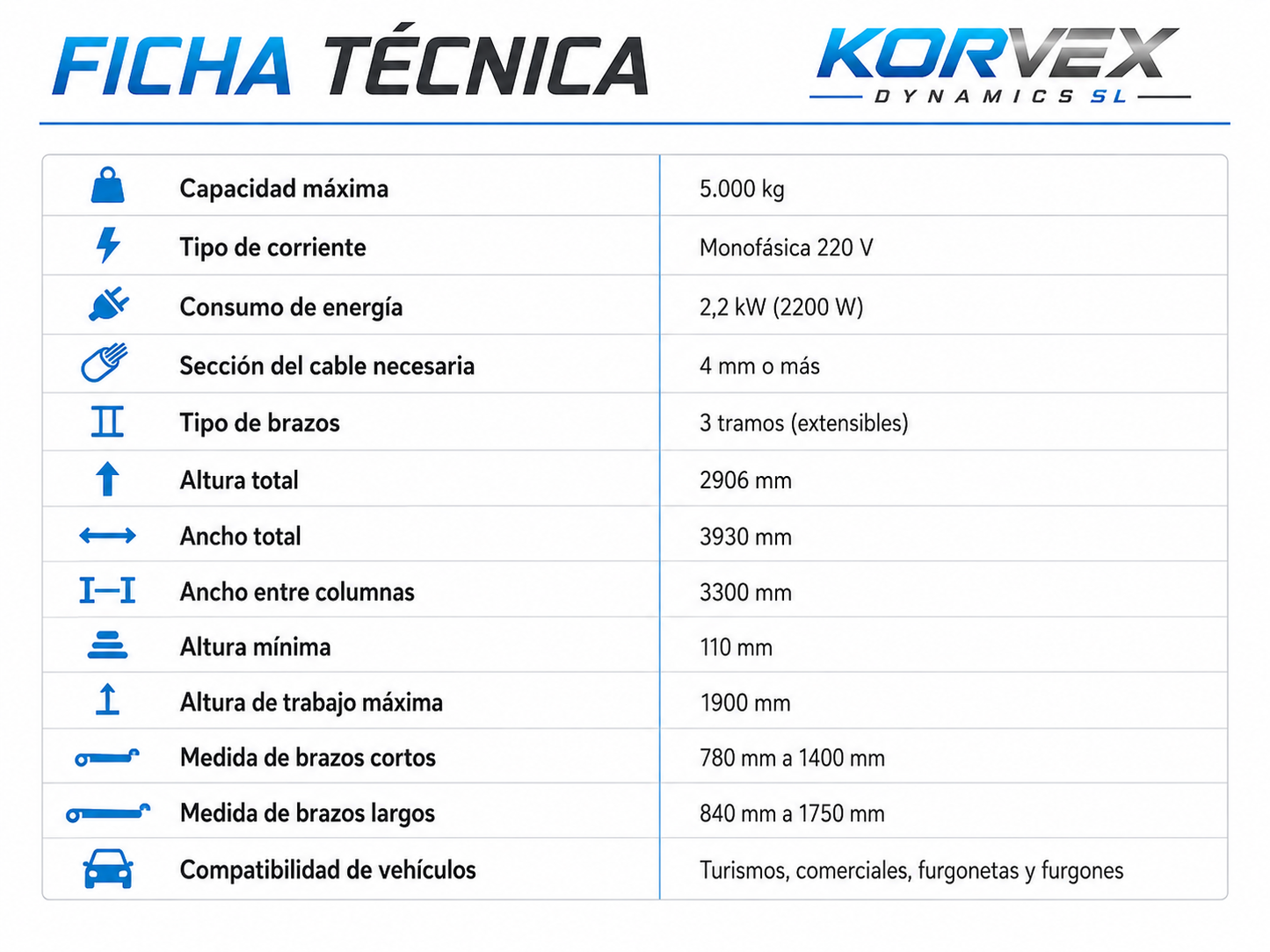Elevador de coches 2 columnas 5Ton automático 230V Korvex Dynamics