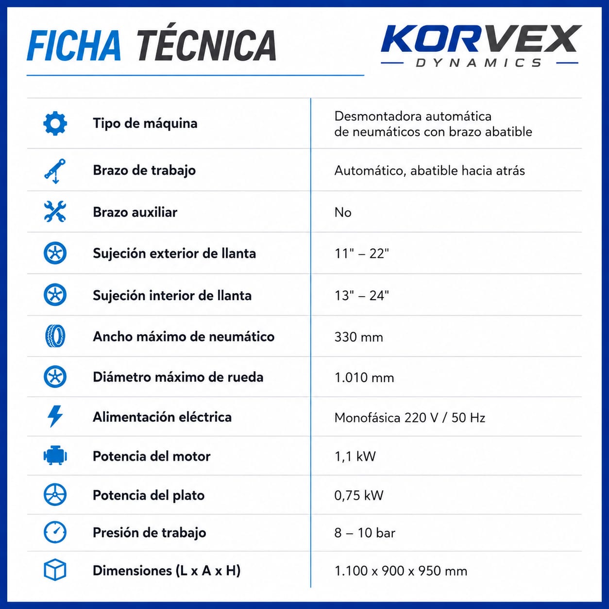 Lote Top Match – Desmontadora Automática + Equilibradora Automática 11–24"