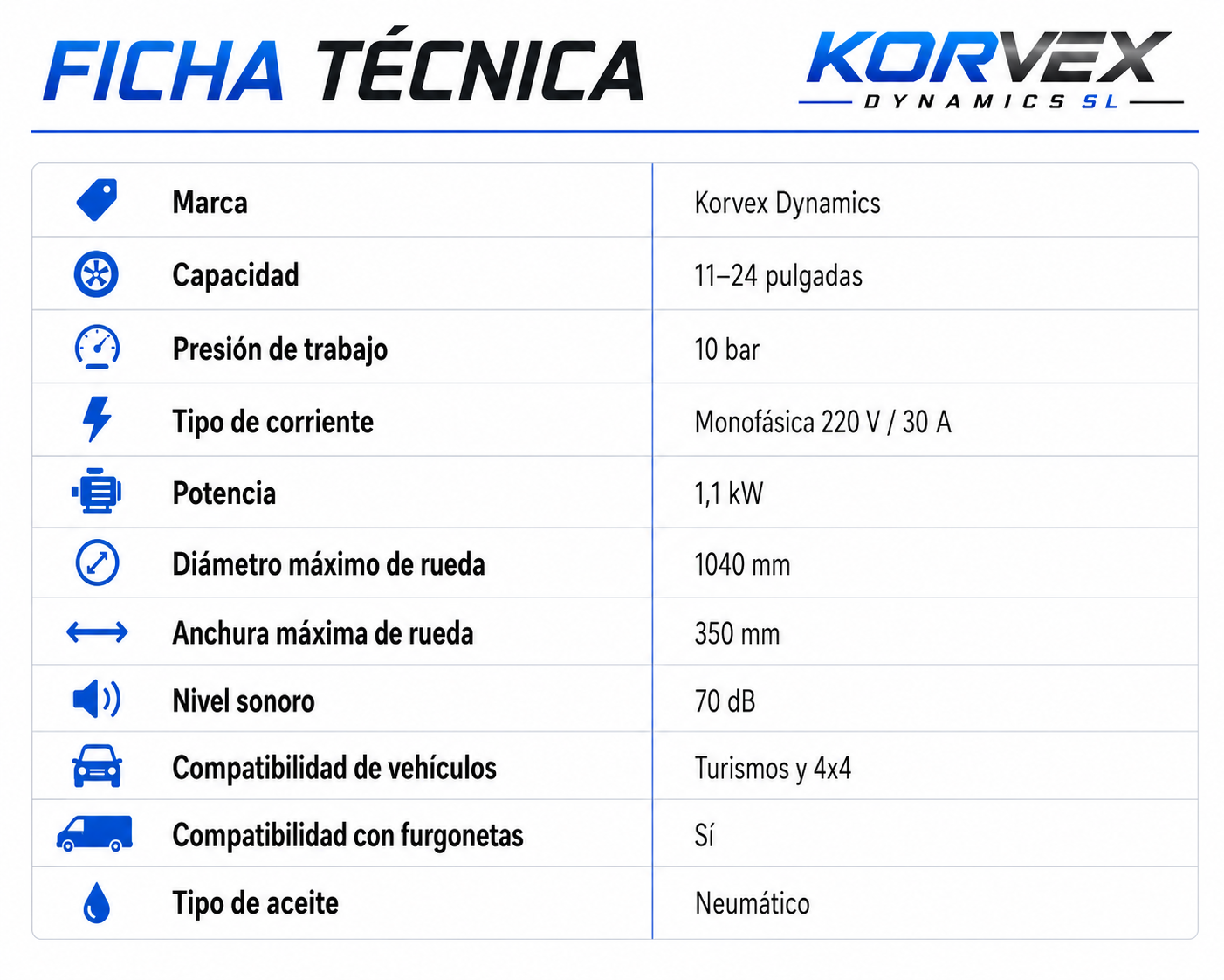 Desmontadora de Neumáticos K02 con Brazo de Ayuda 230V | Korvex Dynamics