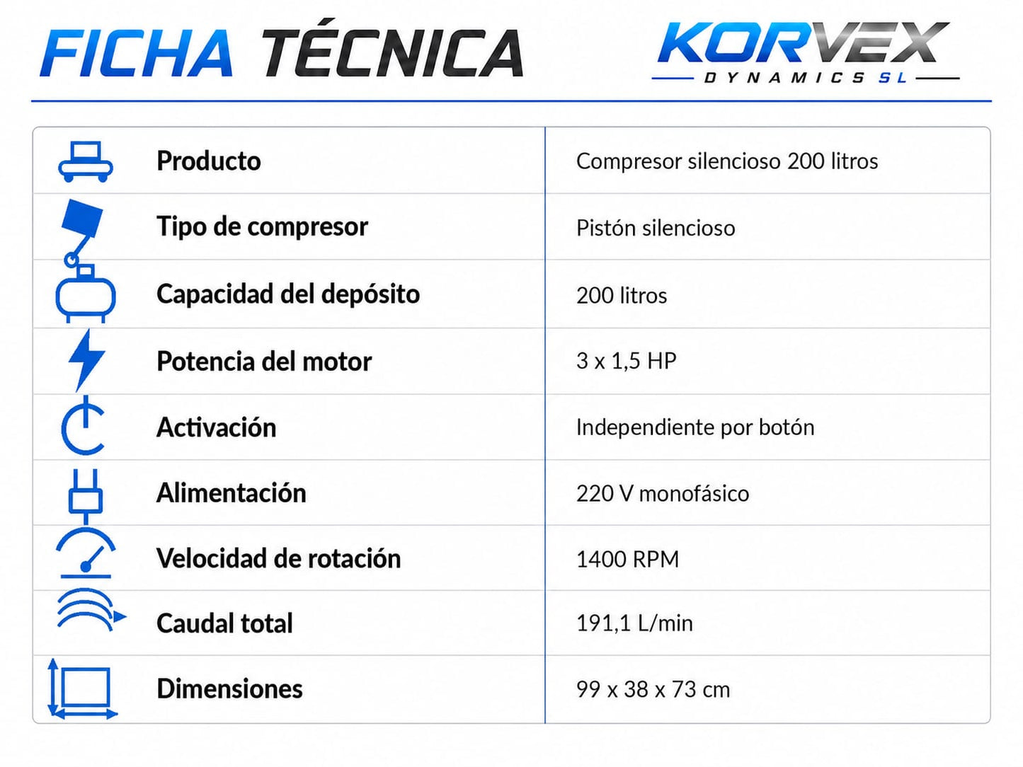 Compresor Silencioso de Aire 200 Litros Monofásico