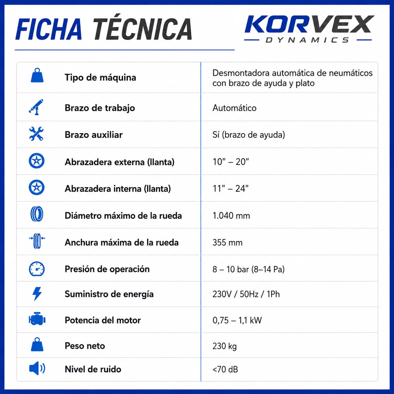 Desmontadora de neumáticos Automática con Brazos y columna manometro 220V