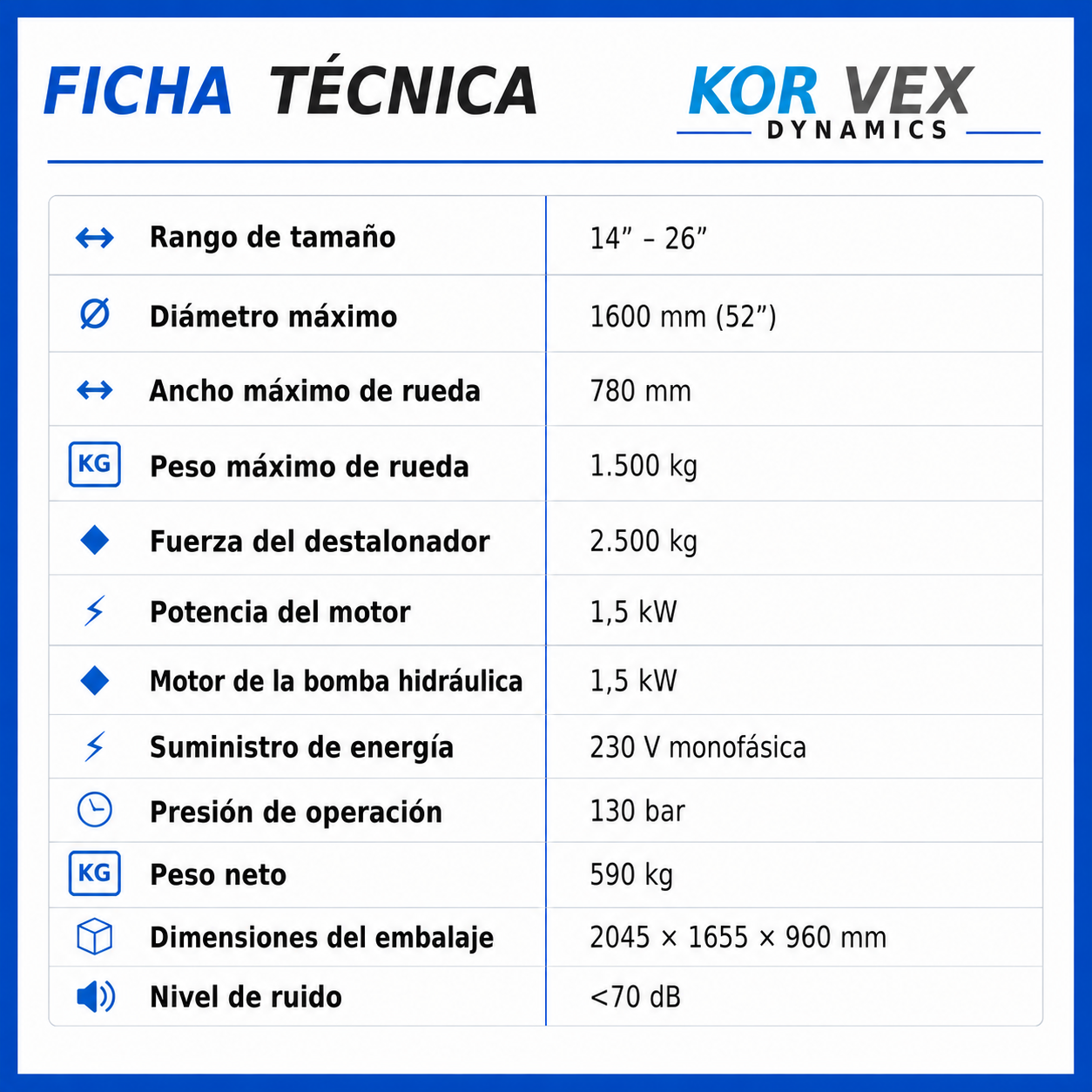 Desmontadora de neumáticos camión Korvex Dynamics 14”–26”