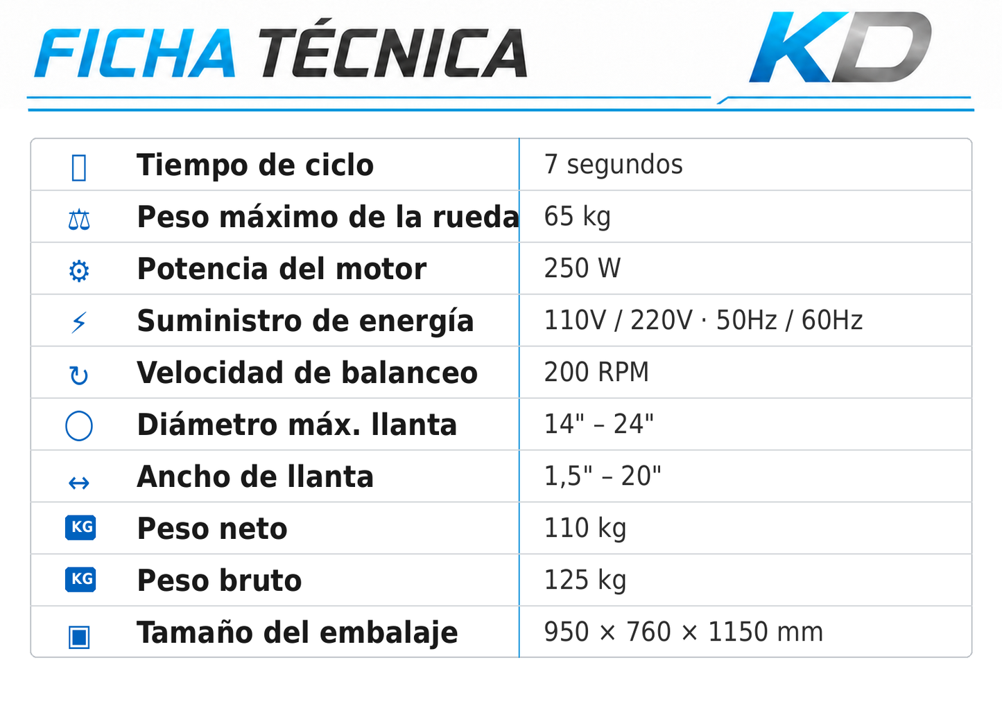 Equilibradora de ruedas automática 24" con introducción inteligente – 230V