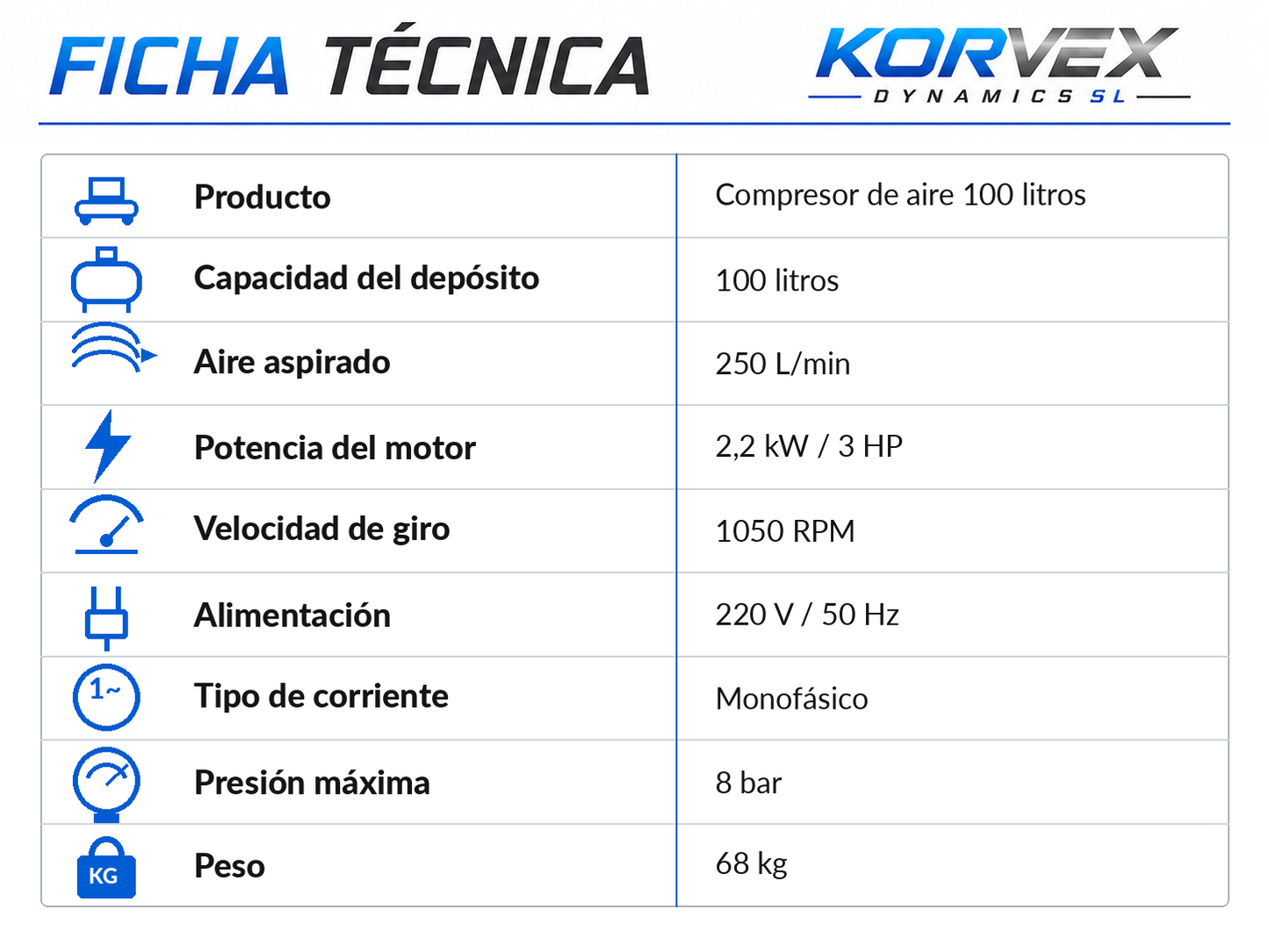 Compresor de Aire 100 Litros 3 HP Monofásico