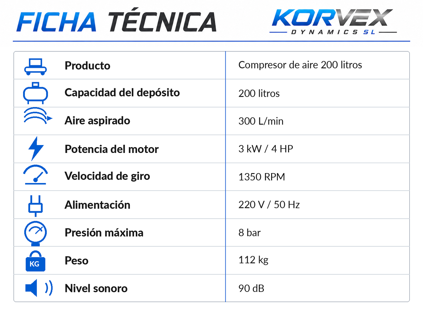 Compresor de Aire 200 Litros 4 HP Monofásico