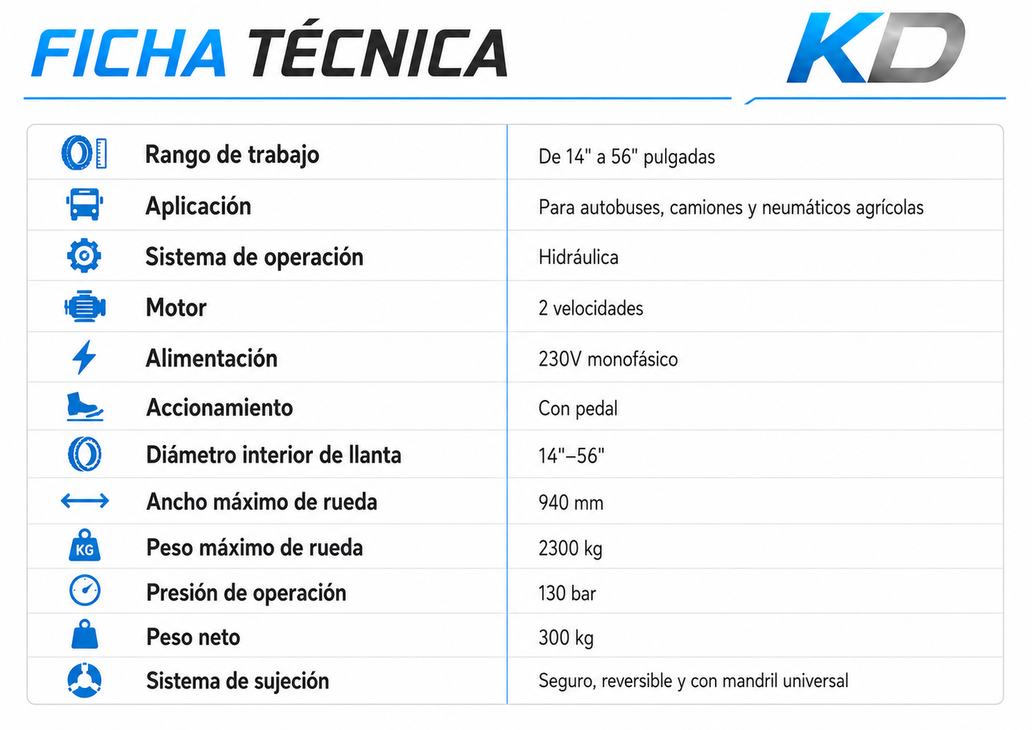 Desmontadora de neumáticos camión Korvex Dynamics 14”–56”