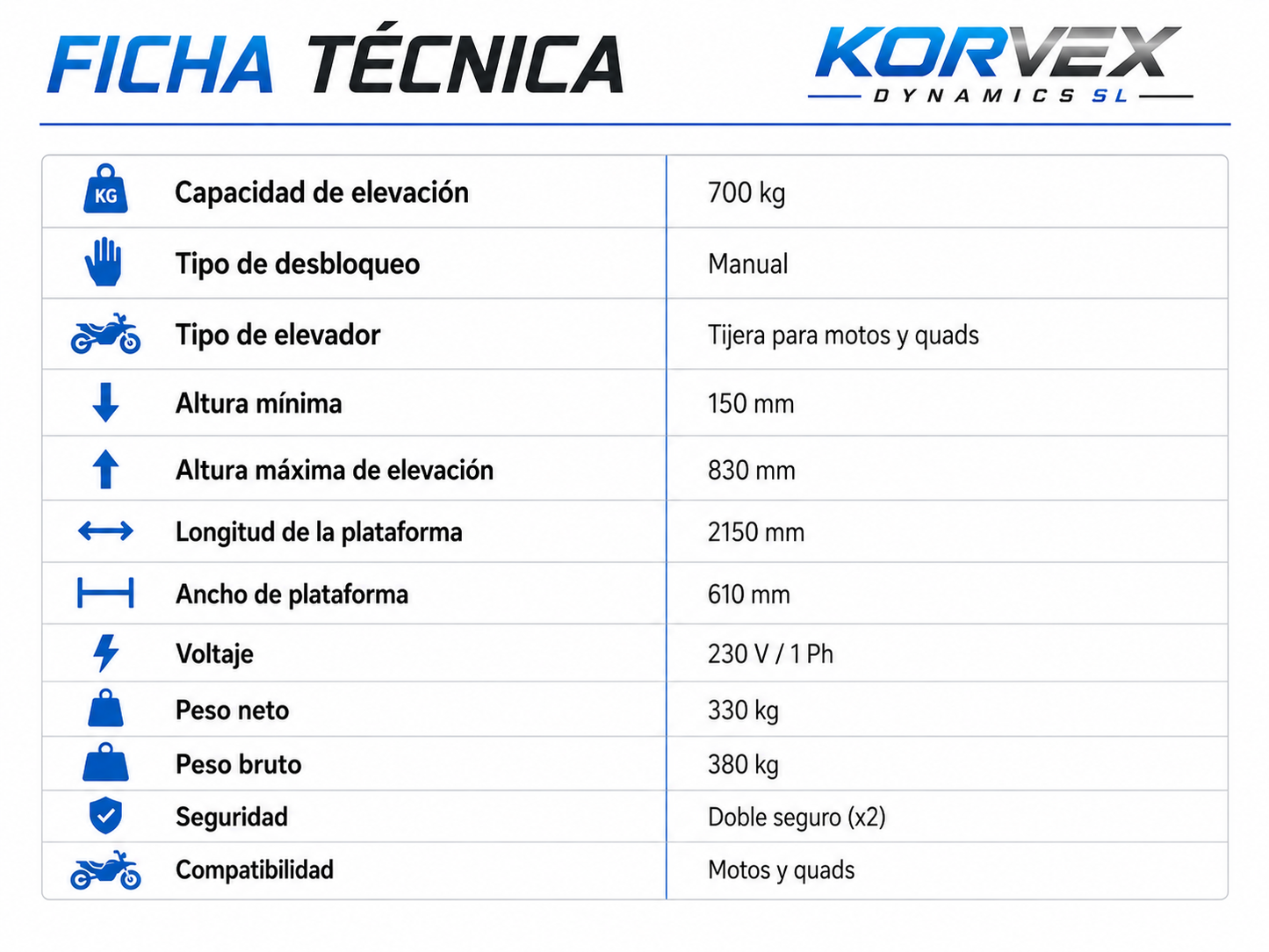 Elevador de Motos 700 kg Profesional Monofásico 230V | Korvex Dynamics