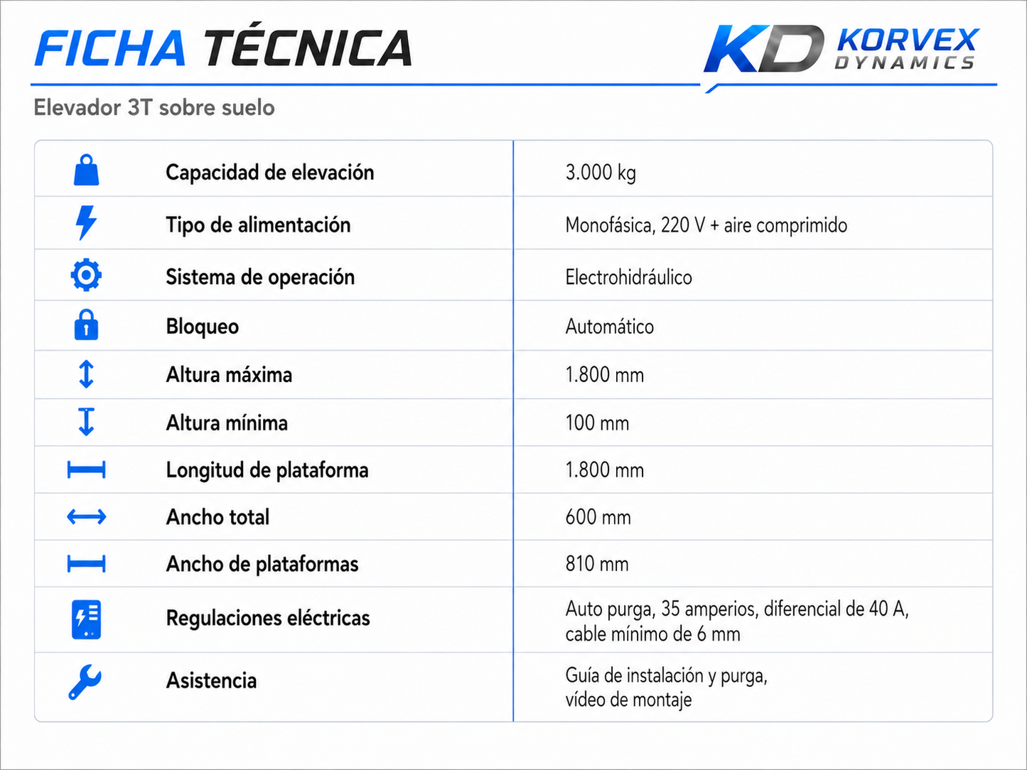 Elevador tijera sobre suelo 3000 kg monofásico extra plano Oferta Limitada