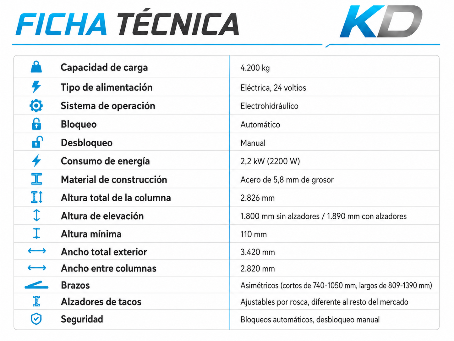 Elevador de coches 2 columnas 4,2T 230V semiautomático Korvex Dynamics