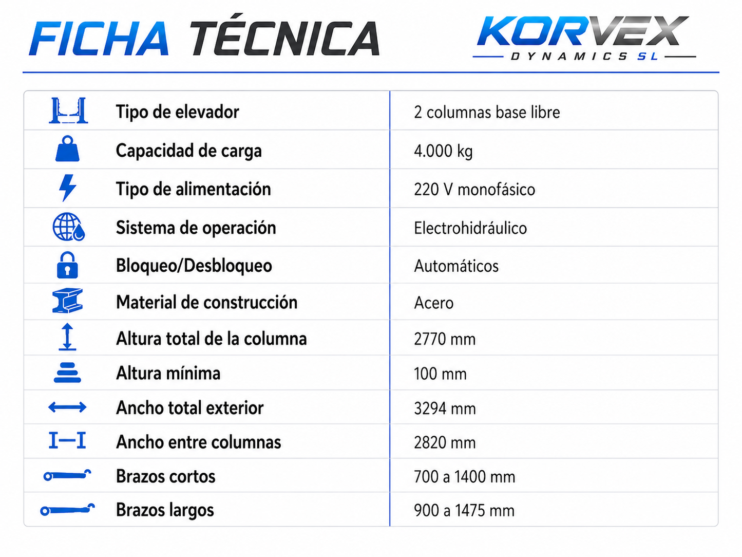 Elevador 2 columnas base libre 4,2T 230V automático Korvex Dynamics