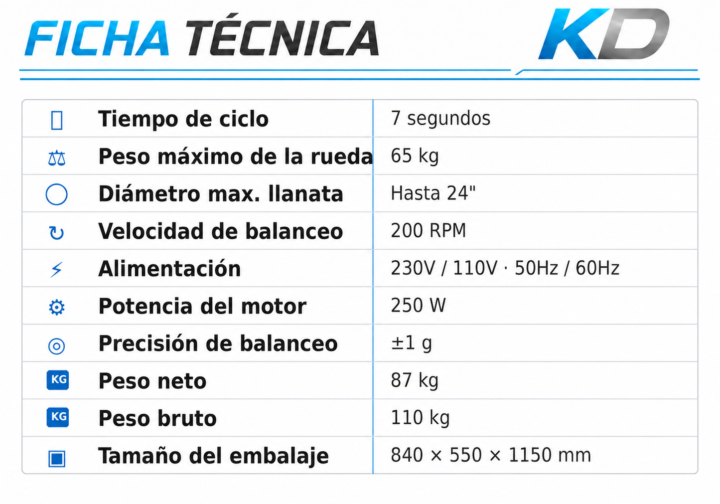 Lote Kronos – Elevador automático 4,2 T + Desmontadora y Equilibradora 11–24”