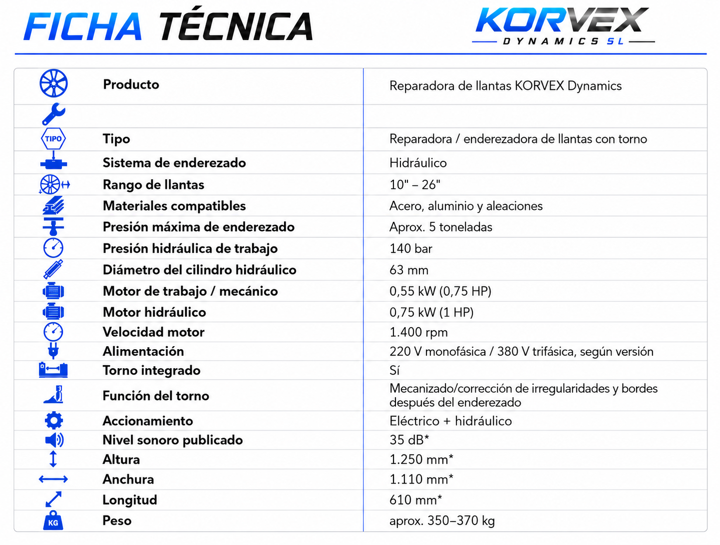 Reparadora de llantas KORVEX Dynamics