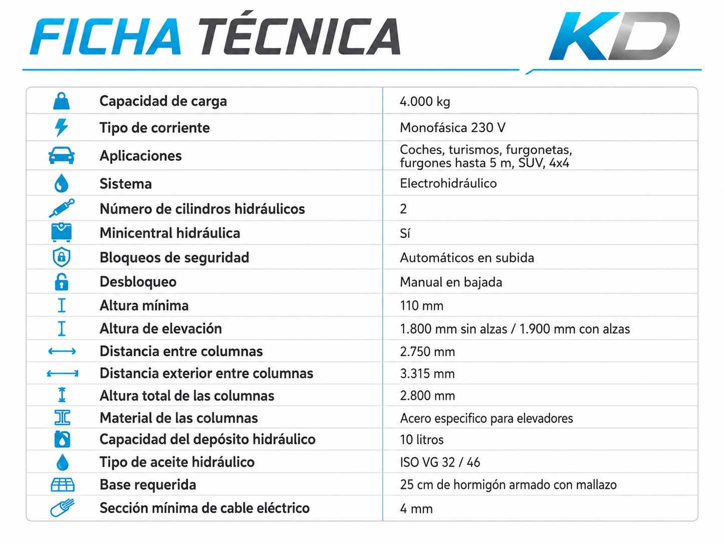 Elevador de coches 2 columnas 4T 230V semiautomático Korvex Dynamics