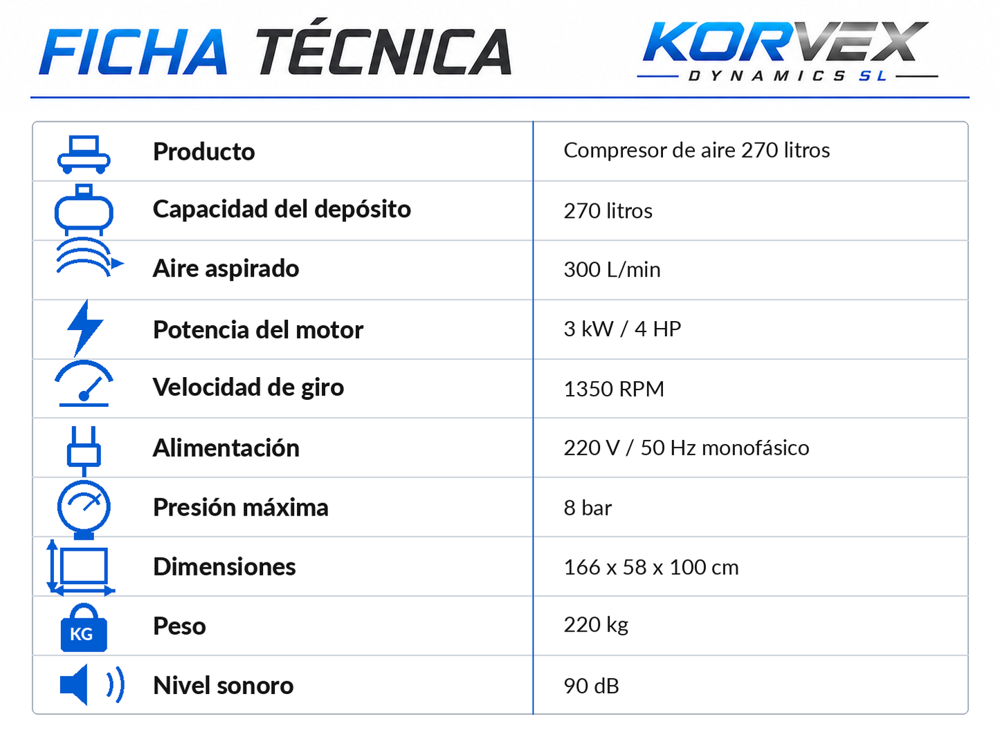 Compresor de Aire 270 Litros 4 HP Monofásico