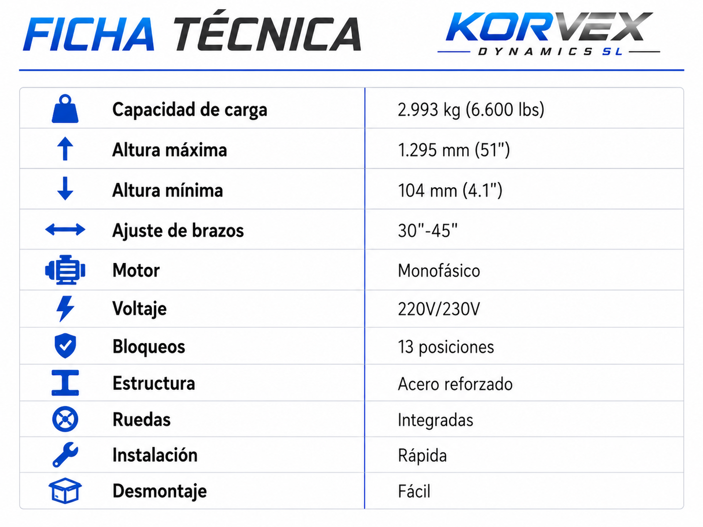 Elevador 2 columnas portátil 3T para coches 230V Korvex Dynamics