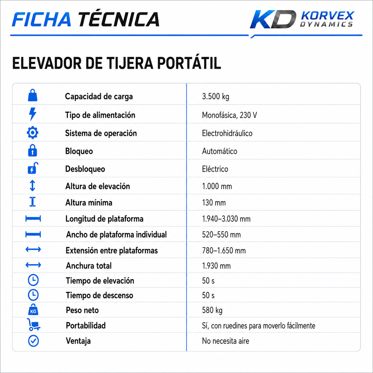 Elevador tijera neumatiquero 1 mt monofásico Korvex Dynamics