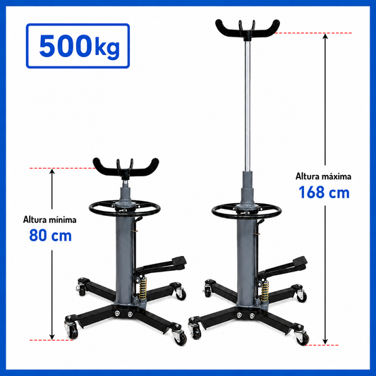 Gato de foso doble pistón 500 kg | Korvex Dynamics